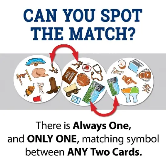 MasterPieces Officially Licensed NCAA Texas Longhorns Spot It Game for Kids and Adults image {3}