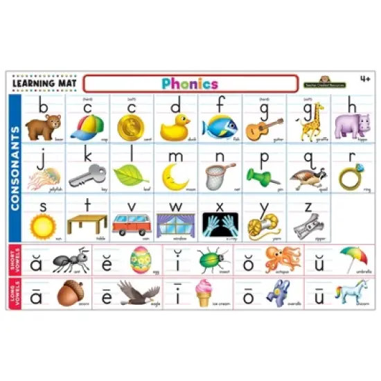 Teacher Created Resources Phonics Learning Mat image {1}
