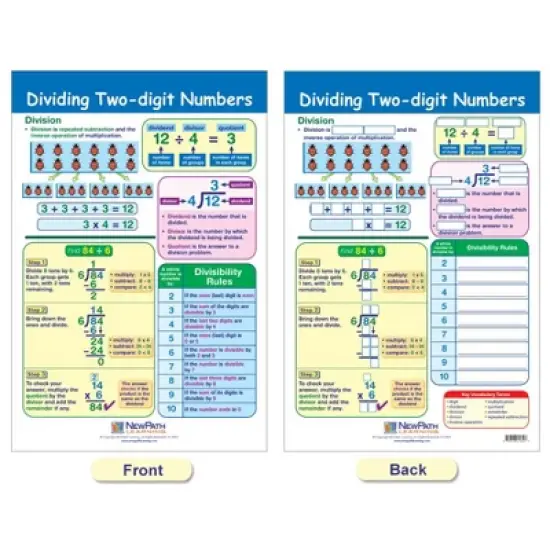 NewPath Learning Math Bulletin Board Chart Set, Multiplication & Division, Set of 5 image {5}