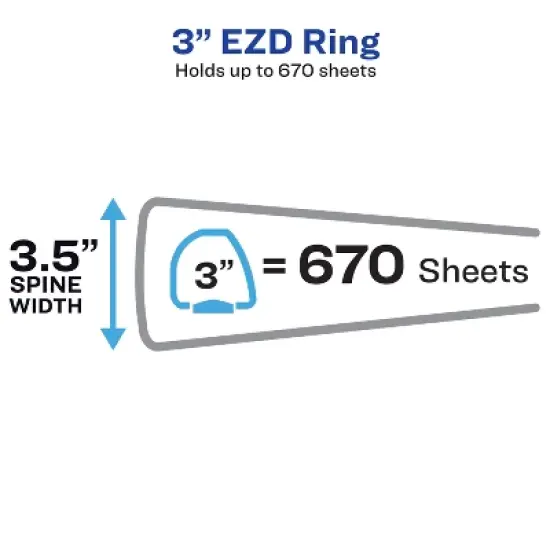 Avery Durable Clear View 3 Ring Binders, 3 Inch Binder Rings, 4 White Binders (09203) image {3}