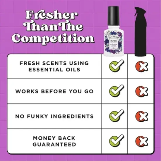 Poo-Pourri Orchid Vanilla Blossom Toilet Spray 2 fl oz image {11}