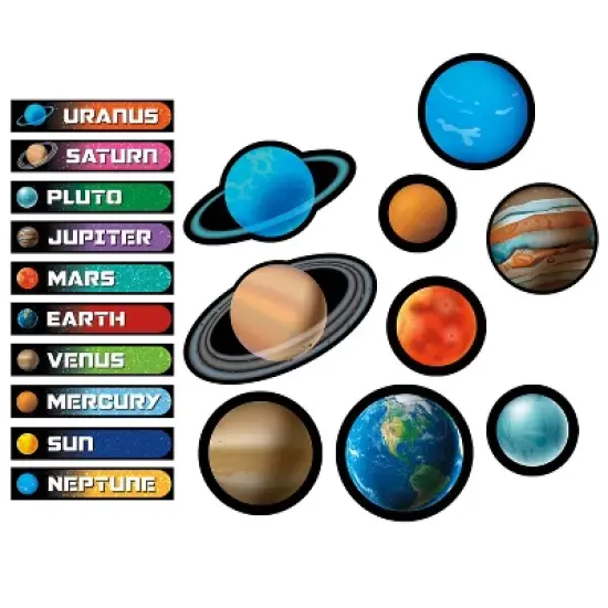 North Star Teacher Resources Launch Into Learning Bulletin Board Set image {1}