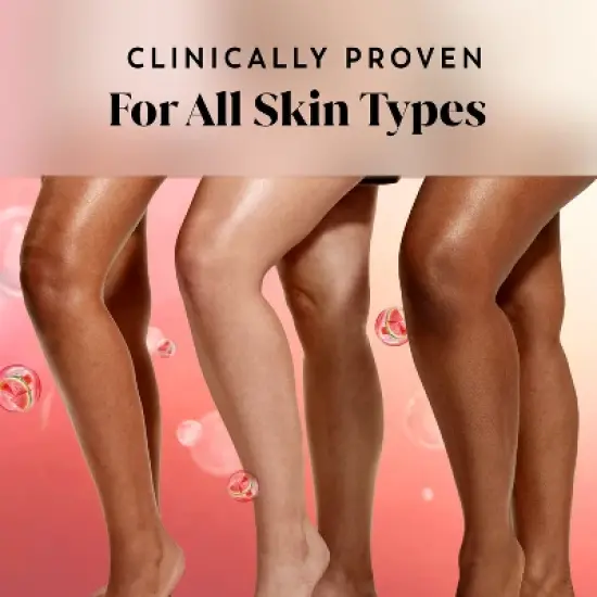 Olay Intensely Hydrating Body Wash with Hyaluronic Serum Complex - Watermelon Fizz - 20 fl oz image {5}