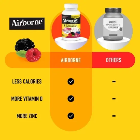 Airborne Immune Support Chewable Tablets with Vitamin C & Zinc - Berry - 32ct image {3}