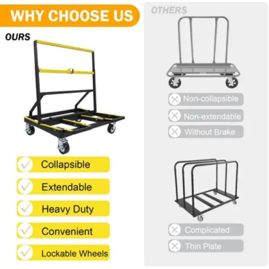 Folding Drywall Cart, Heavy Duty 2200 Lbs Panel Dolly with Extended Deck, Adjustable Casters, Sheetrock Handling Truck image {4}