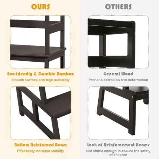 Costway Kids Kitchen Step Stool Wooden Toddler Stand Helper w/ Safety Rail Gray\Brown image {7}