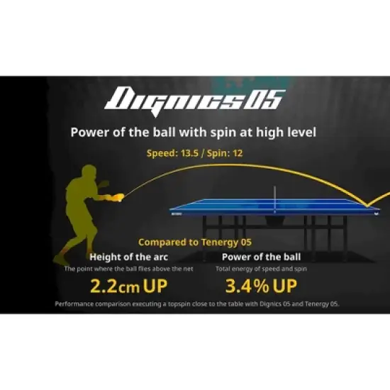 Butterfly Dignics 05 image {5}