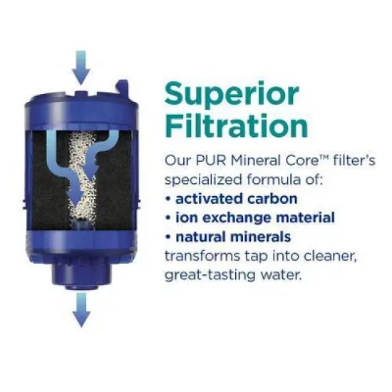 PUR Filtration PLUS Faucet Horizontal Mount Water Filtration System Chrome PFM400H: Best Sink Filter, Lead & Mercury Removal, Easy Install image {4}