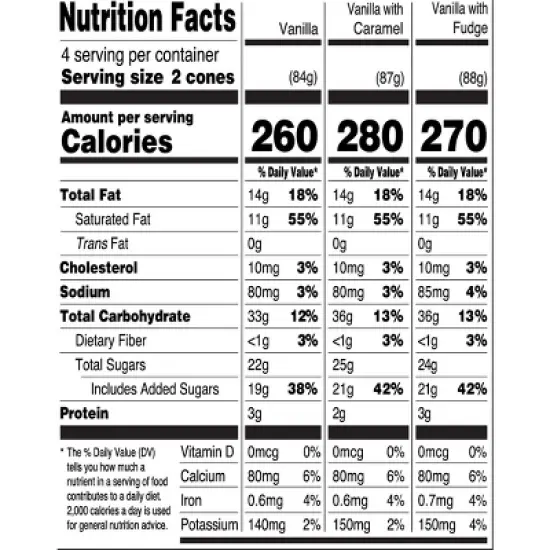 Blue Bunny Frozen Mini Swirls Variety Pack - Classics - 8ct image {6}