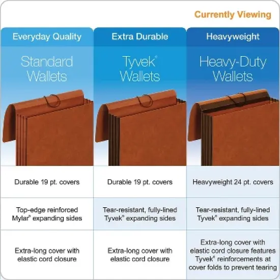 Pendaflex Standard Expanding Wallet Legal Brown (CL1087GLHD) image {6}