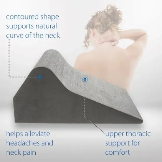 Core Products Apex Premium Cervical Orthosis image {7}