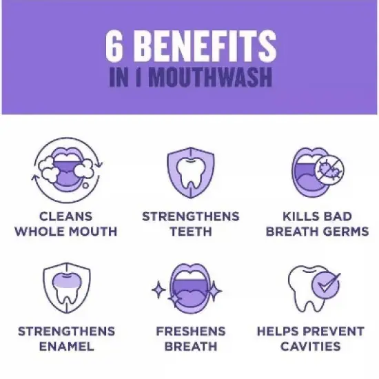 Listerine Total Care Zero Mouthwash - The Whoa Collection Designer Wrap - 1L image {3}