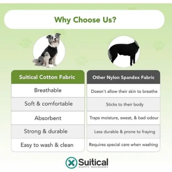 Suitical Recovery Suit for Dogs with Click Up System - Black image {6}