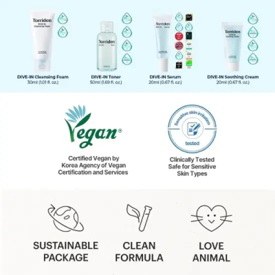 Torriden DIVE IN Korean Skincare Trial Travel Kit for Hydration and Skin Strengthening image {7}