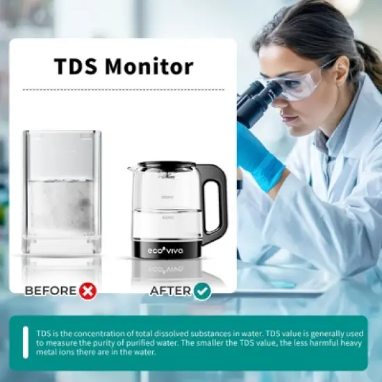 Ecoviva 200G Countertop Reverse Osmosis Water Filtration System with 5 Stage Filtration 3:1 Pure to Drain, TDS Monitor, Faster Delivery Flow image {3}