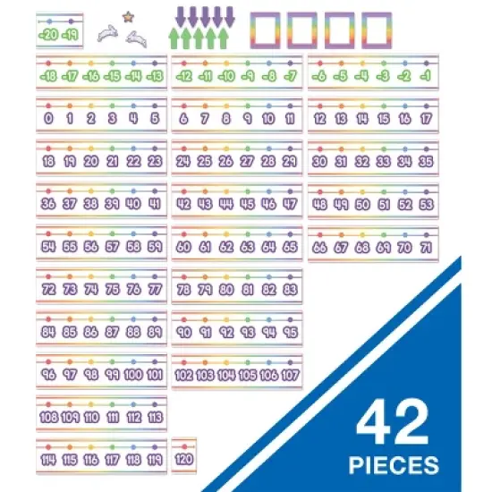 Carson Dellosa Education Colorful Number Line -20&ndash;120 Bulletin Board Set, Grade PK-6 (42 pieces) image {1}