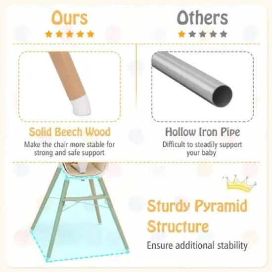 Babyjoy Baby High Chair Wooden Feeding Chair with 4-Gear Tray & Removable Cushion Beige/Grey image {4}