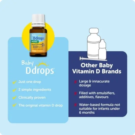 Ddrops Baby Vitamin D 400 IU Organic Liquid Drops - 0.06 fl oz image {5}