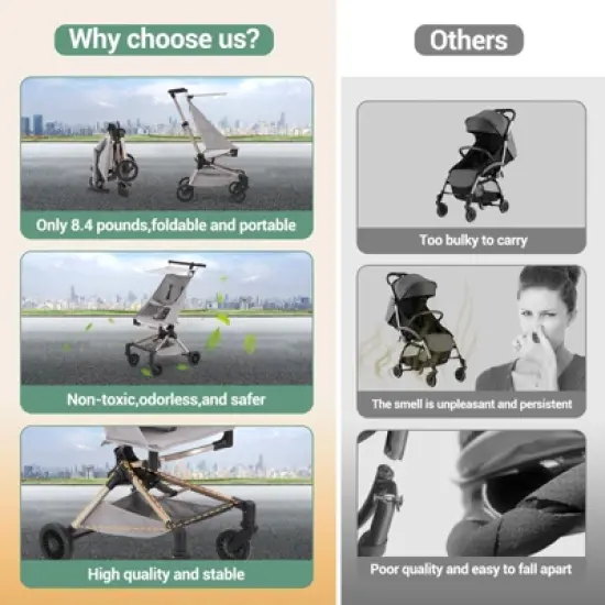 Lightweight Baby Stroller, Compact Travel Stroller with Easy One-Hand Fold, Adjustable Canopy, Storage Basket & All-Terrain Wheels, Light Grey image {4}