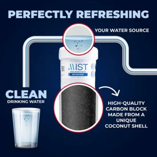 Mist MWF Replacement for GE MWF Smartwater, MWFA, MWFP, GWF, GWFA, Kenmore 999146, 9991, 469991 Refrigerator Water Filter (3pk) image {4}