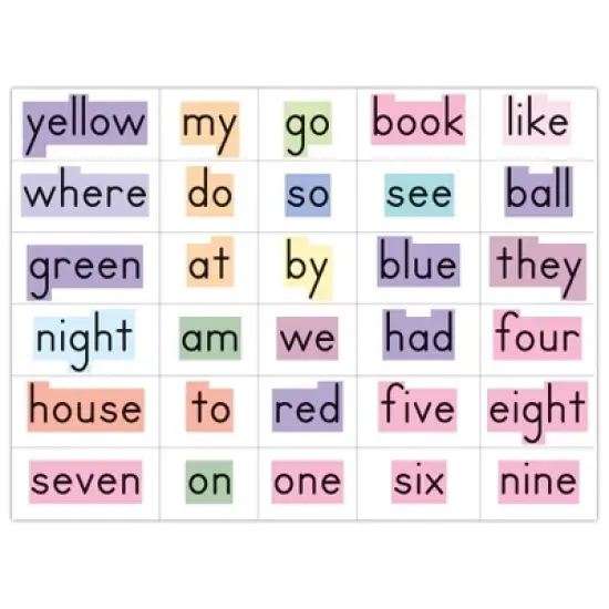 Edupress&trade; Sight Words in a Flash&trade; Word Walls, Grades K-1 image {1}