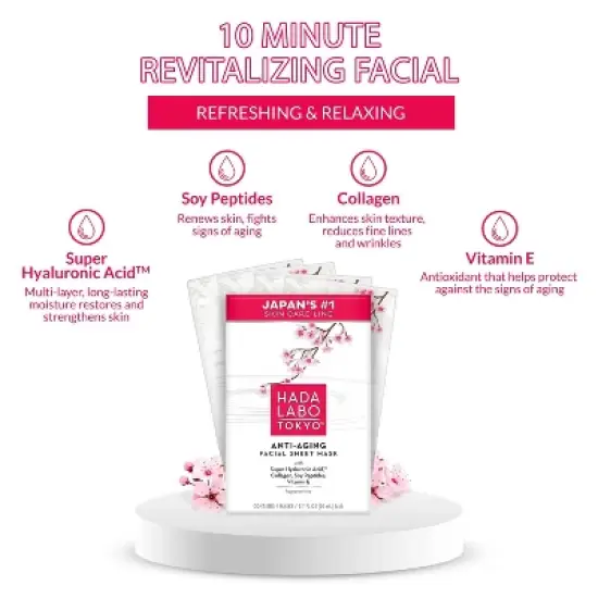 Hada Labo Tokyo Anti-Aging Facial Sheet Mask, Spa Face Mask Firms & Hydrates - 4 ct image {4}