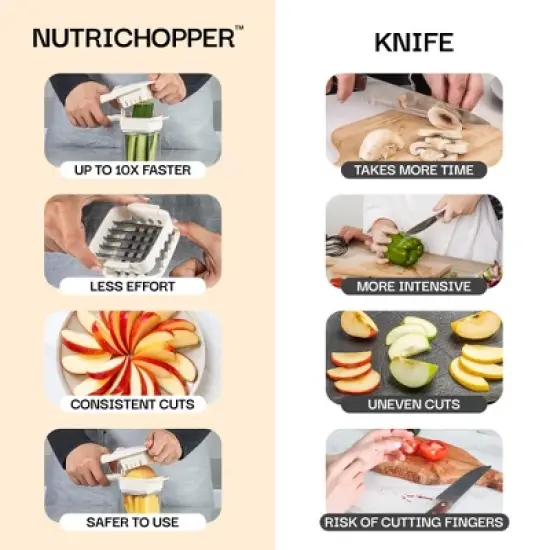 NutriChopper Handheld Vegetable and Fruit Chopper with 4 Stainless Steel Blades & Catch Container image {7}