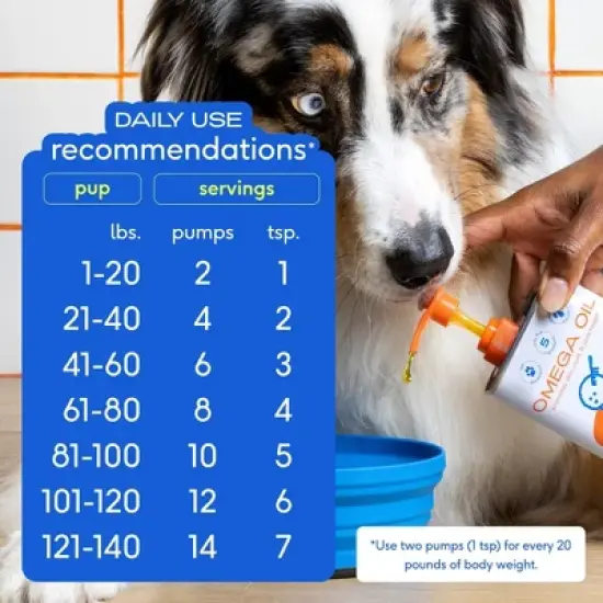 Native Pet Pump Bottle Omega Oil with Fish for Dogs - 8 fl oz image {5}