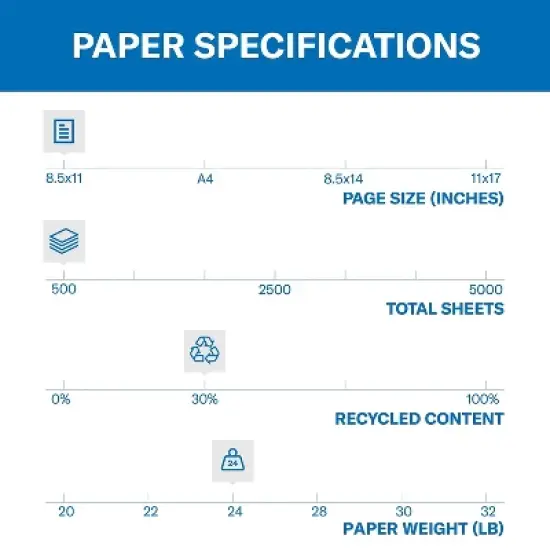 Hammermill Colors Multipurpose Paper 24 lbs 8.5" x 11" Green 104380 image {2}