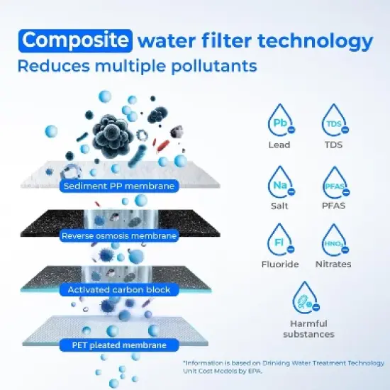 Waterdrop WD-G2P600-RO Filter, Replacement for WD-G2P600-W Reverse Osmosis System, 2-year Lifetime, Reduce PFAS image {2}