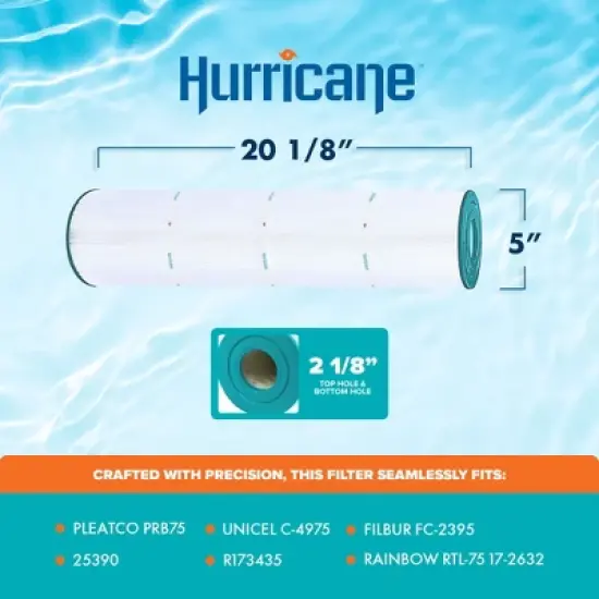 Hurricane 2 Pack HF4975-01 Advanced Pool and Spa Filter Cartridge Replacement for PRB75, Unicel C-4975, Filbur FC-2395, Rainbow RTL-75 image {1}