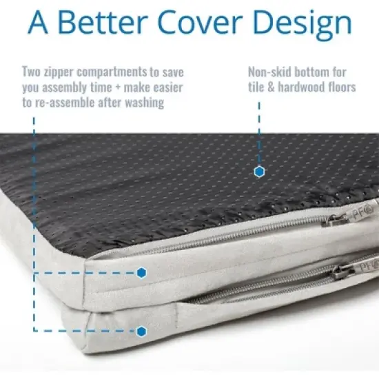 PetFusion PuppyChoice Solid Foam Dog Crate Bed, Grey image {3}