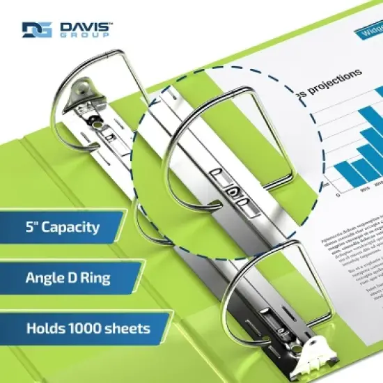 Davis Group 4pk 5" Premium Economy Angled D-Ring Binder Lime Green: Easyview, Polypropylene, 700 Sheet Capacity, Hard Cover image {2}
