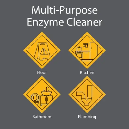 Zeiff Pro-Grade Multi-Purpose Enzyme Cleaner - Powerful Cleaning & Odor Eliminating Formula For Professional & Home Surfaces, 1 Gallon, Fresh Citrus, image {5}
