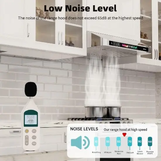 Cesicia 36-in Silver 4-speed 900CFM Under Cabinet Range Hood image {3}