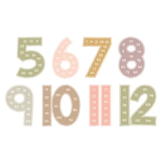 Teacher Created Resources&reg; Terrazzo Tones Skip Counting/Multiples Jumbo Numbers Bulletin Board Set, 17 Pieces image {2}