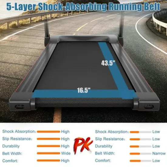Costway 2.25HP Electric Folding Treadmill W/HD LED Display APP Control Speaker image {4}