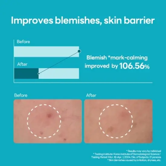 Mediheal Madecassoside Blemish Repair Serum - 1.35 oz image {4}