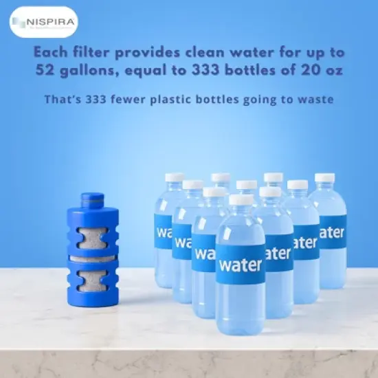 Nispira Activated Carbon Water Filter Replacement Compatible with Philips GoZero Fitness Water Bottle, 3 Pcs image {4}