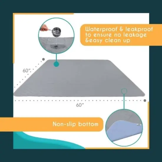 rocket & rex No Slip, Washable Reusable Whelping and Playpen Pads for Dogs image {5}