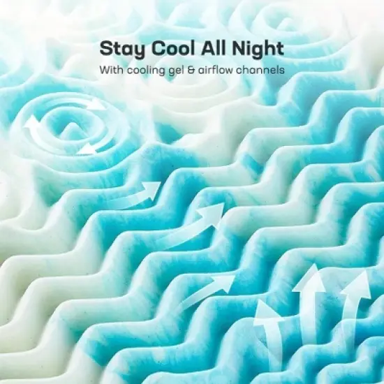 Dyonery the gel memory foam mattress features a ventilation design and 5-zone support, making it a cooling foam mattress suitable for sofas,blue image {5}