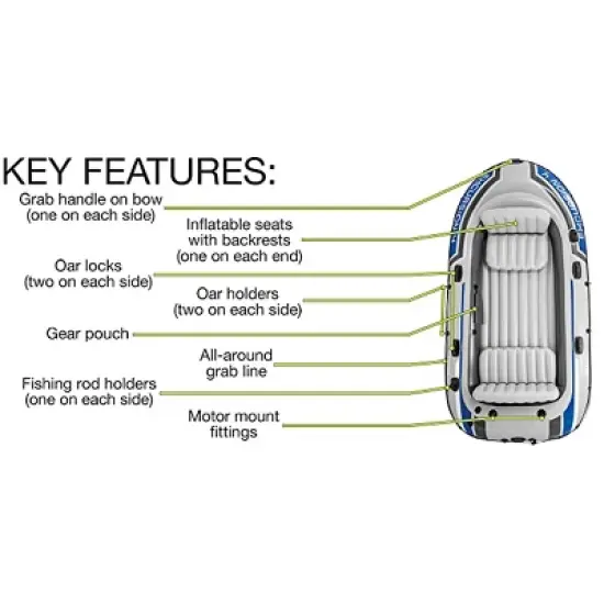 Intex Excursion 4-Person Inflatable Boat Set for Fishing and Boating with 2 Aluminum Oars, High-Output Air Pump, and Repair Kit, 1100 Pound Capacity image {2}