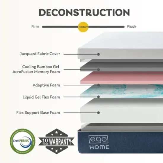 Ego Sanctuary 14" Medium Bamboo Charcoal with Cooling Knit Cover image {2}