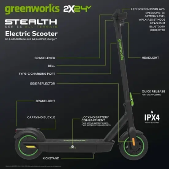 Greenworks 10" 4Ah Battery and 4Amp Outdoor Elliptical E-Bike image {10}
