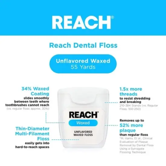 Reach Waxed Dental Floss 55 yd image {4}