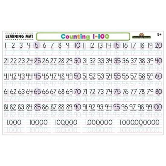 Teacher Created Resources Counting 1-100 Learning Mat image {1}