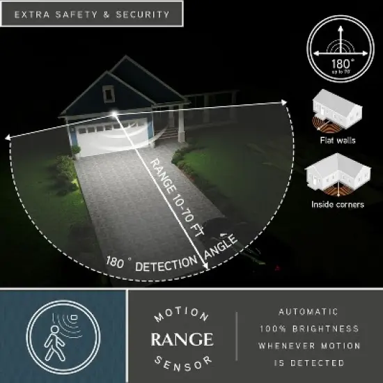 VAXCEL Motion Sensor Dusk to Dawn Outdoor Security Flood Light - 180 Degree Range - 70 Ft. image {2}