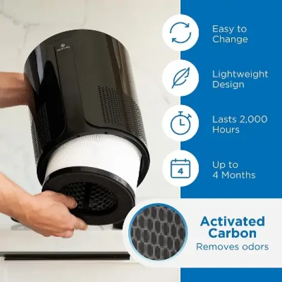 Medify Air MA-18 Replacement Filter - HEPA Air Filter Replacement for Air Purifiers - Air Purifier Filter for Offices & Bedrooms image {4}
