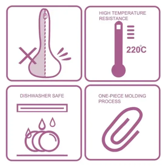 Unique Bargains Heat Resistant Ergonomic Handle Non-Stick Soup Ladle 11.4 Inch Fuchsia 1 Pc image {2}