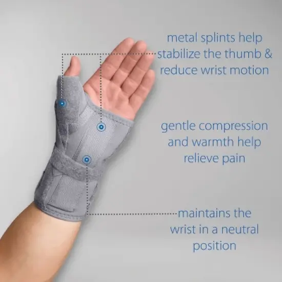 Swede-O Thermal Vent Carpal Tunnel Brace w/ Thumb Spica image {1}
